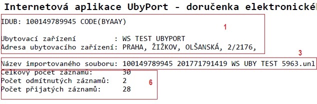 coToJeDorucenka02.jpg